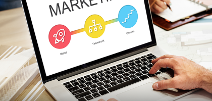 What Is Marketing