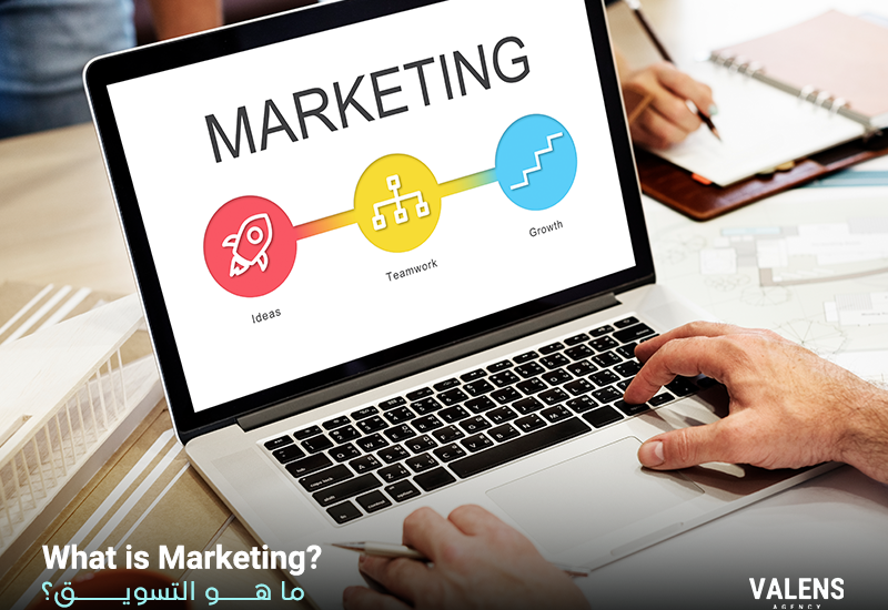 What Is Marketing